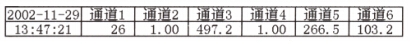 мӛ䛃xӡyֵ(sh)(j)